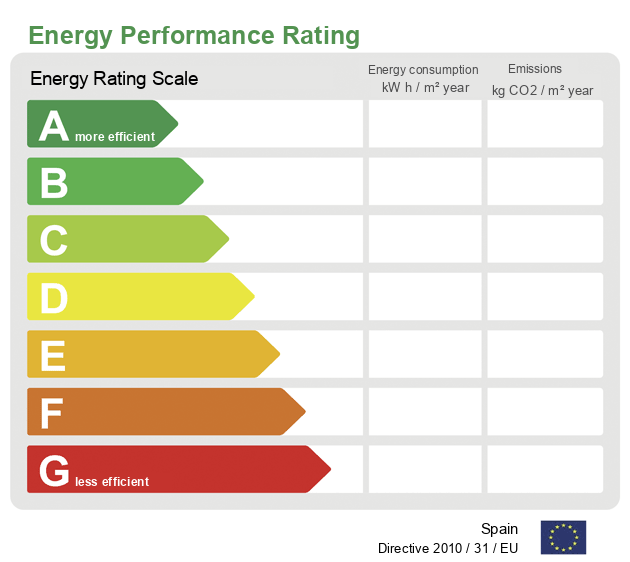 Pending Energy Certificate